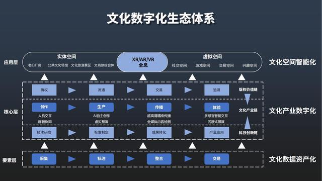 中华遗嘱库有效吗_中华文字数据库_中华遗嘱库怎么样