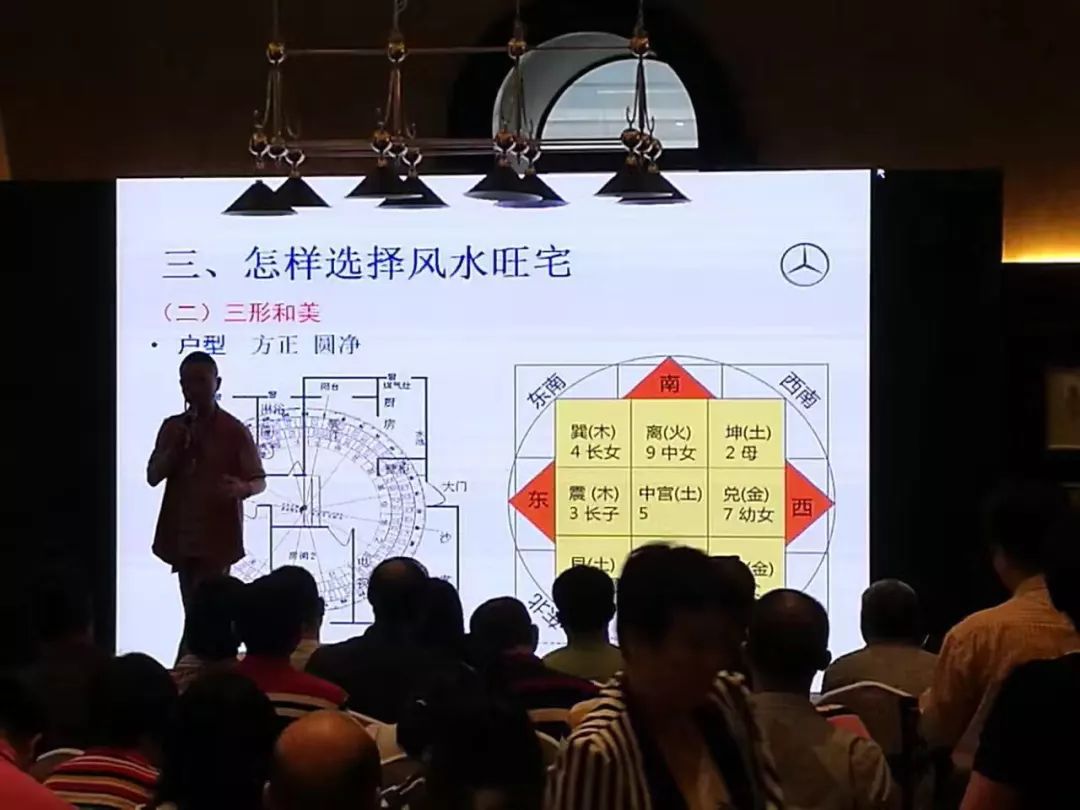 理想国际大厦 风水_4户型风水好的户型图_风水最好的理想住宅户型