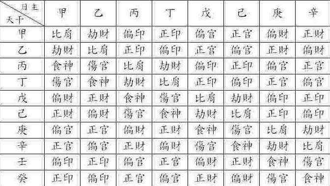 八字枭印夺食的女人_八字流年枭比好不好_八字财枭杀是什么意思