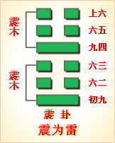 周易六爻占卜泽山咸解卦_周易第52卦全解详解视频_周易六十四卦详解 风火家人卦