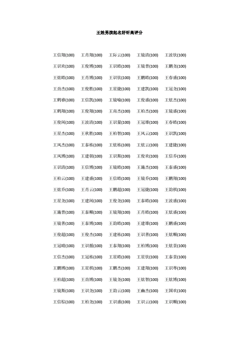 带罗字姓式图片_姓王成人改名字教程图片_姓名学王字作为姓几画