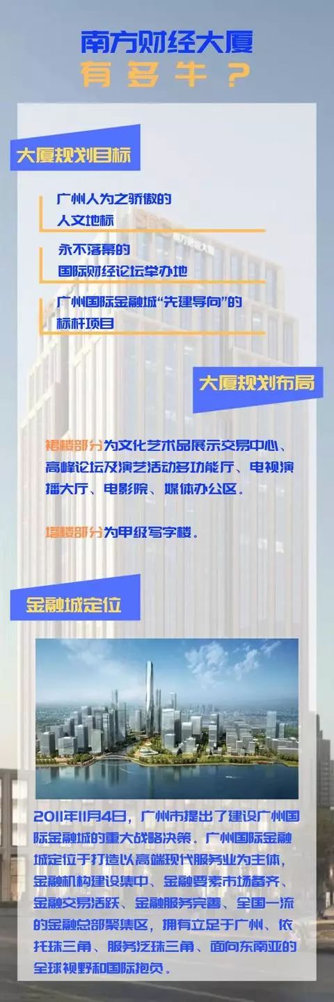 退台式建筑怎么起名_公司风水起名_广州建筑公司起名