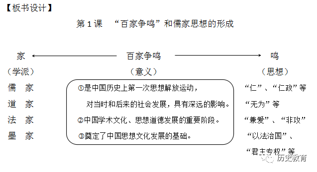 春秋诸子百家人物图片_跟随南怀瑾品读百家诸子_百家诸子是什么生肖