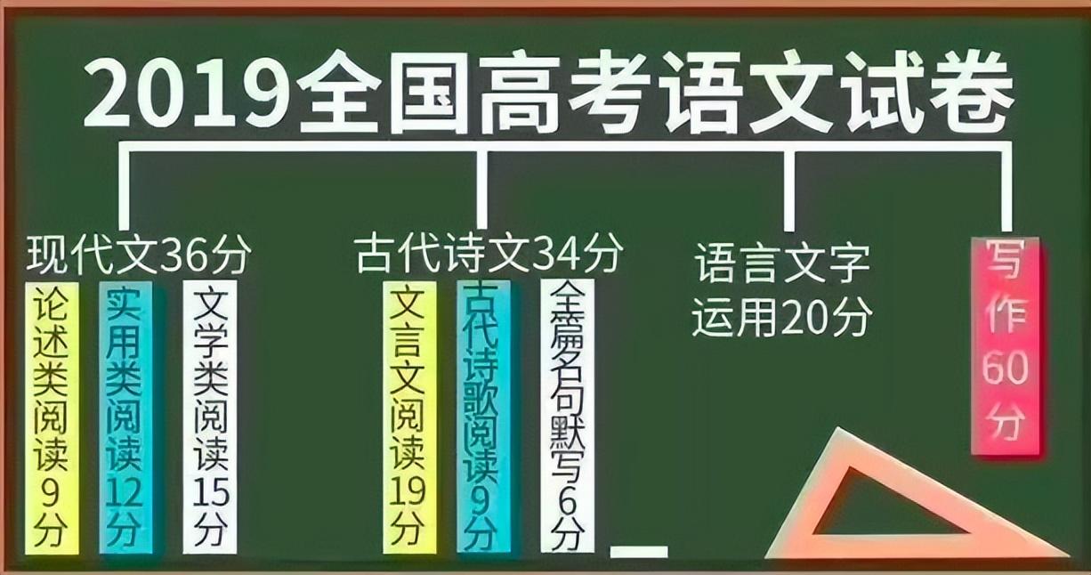 高达0079全人物人物介绍_儿童国学班内容_儿童国学人物介绍