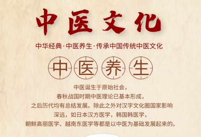 中医药文化创新生态_医药学生创新创业的案例_医药领域创新案例分析