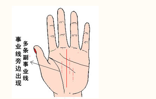 富人手纹算命图解男人_男人左手手纹算命图解_手纹图解算命