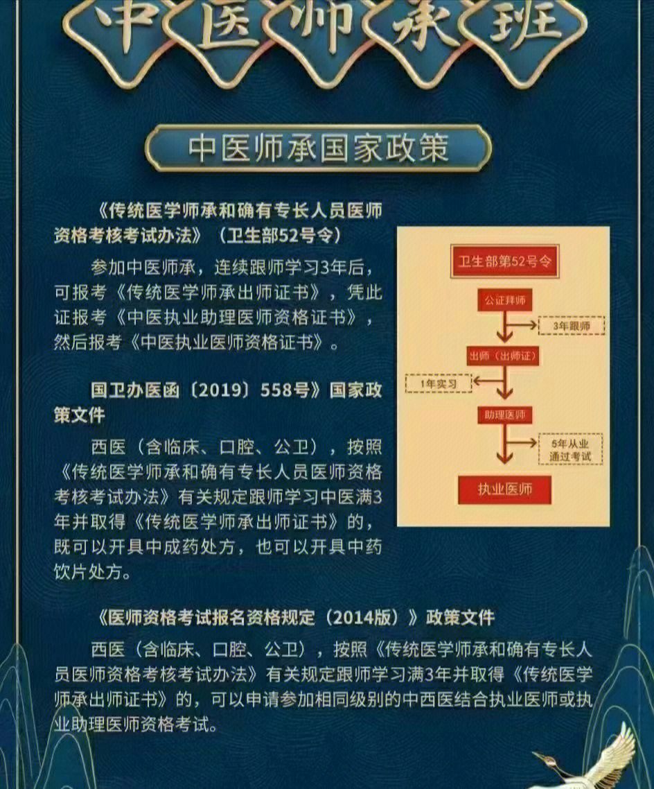 四川文化艺术学院2016级新生调查问卷_中医文化调查表图片_非主流文化 调查