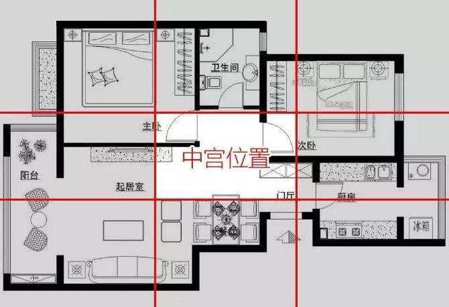 商业招牌的风水讲究_住宅与风水 房间财位风水图解_高端住宅的风水讲究