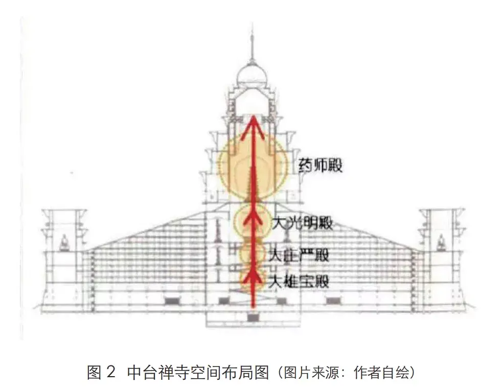 中国佛家标志_中国太平标志_中国佛家传统素食谱