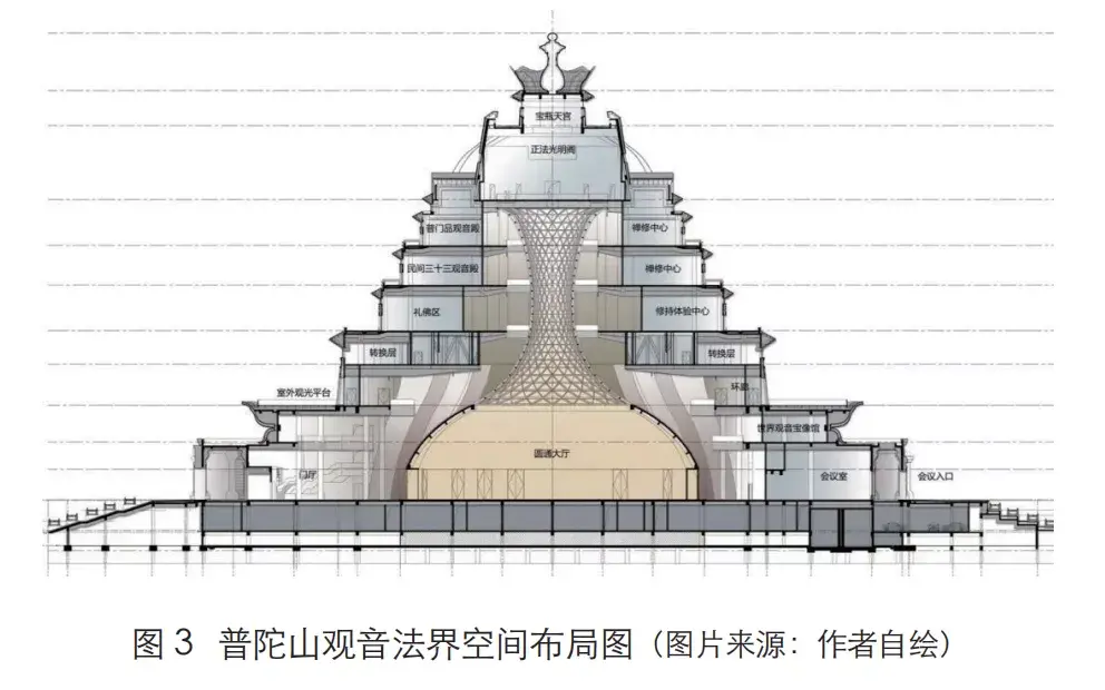 中国佛家传统素食谱_中国佛家标志_中国太平标志