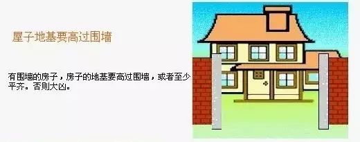 住宅楼层风水_饭店住宅风水好不好学_高层住宅房型设计风水