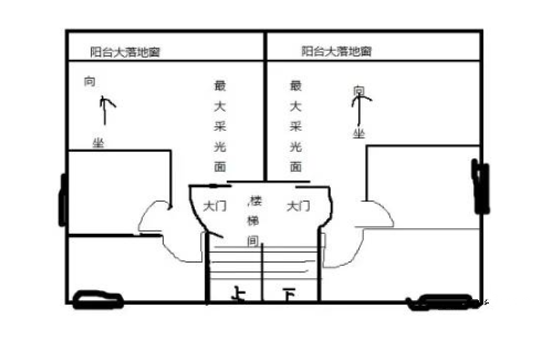 高层住宅楼层风水选择_住宅位置风水图解大全_饭店住宅风水好不好学