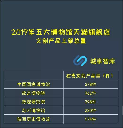 如何看风水?房屋风水知识及阴_苏州博物馆的风水知识_爱情风水爱情风水知识