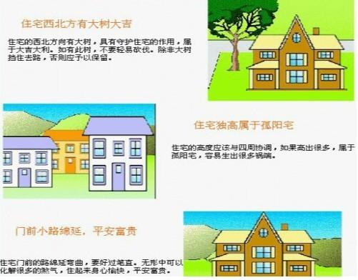 农村夫妻住宅风水_住宅楼梯设计的风水_住宅建筑设计风水