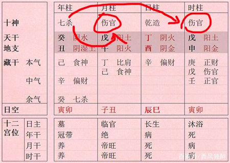 八字算命批断_八字称骨算命终生详批_华盛算命八字详批