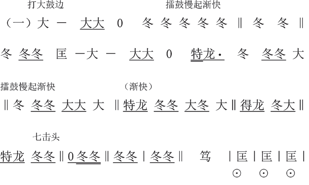 梨园英秀（教学年级）一年级（课型）