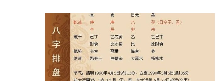 八字看宝宝起名_宝宝起名八字五行查询_宝宝八字起名打分2017