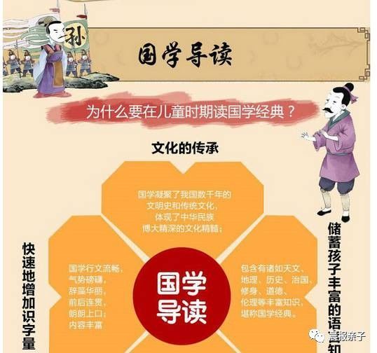 三十部必读国学经典_国学必读诗歌经典_让国学经典