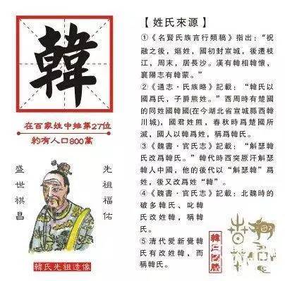 中华民族马姓氏_中华民族的始祖是_中华揭秘哪几集是陈晨