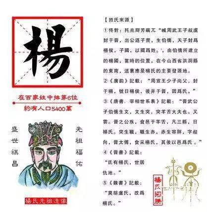 中华民族马姓氏_中华民族的始祖是_中华揭秘哪几集是陈晨