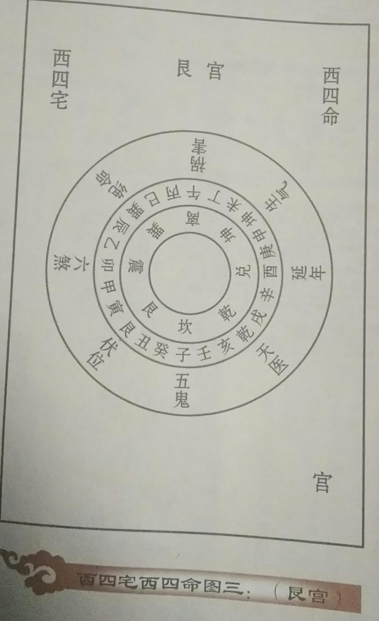 阳宅吉凶口诀_吉凶宅图_家居风水 横梁