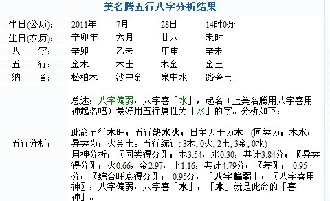 起名大全宝宝癸卯好不好_癸卯年宝宝_癸卯宝宝起名大全