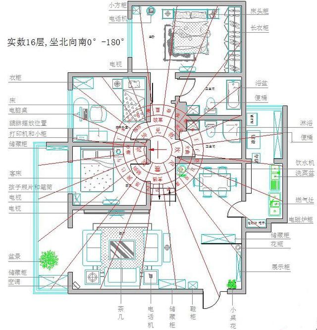 建筑风水学科_学校建筑的风水知识_建筑风水学学校