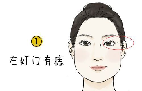 面相女人嘴大预示着什么_女人面相怎样的_吊角眼面相女人