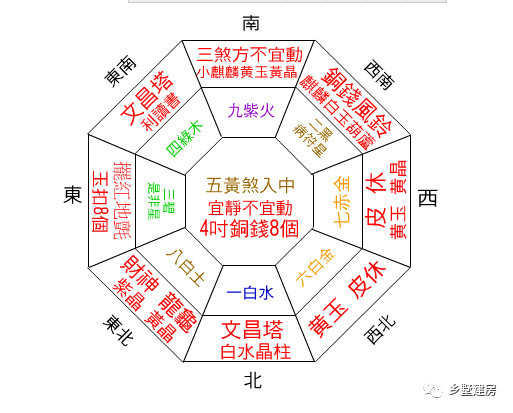 农村住房风水_农村新房风水怎么布局好_农村新房风水怎么看