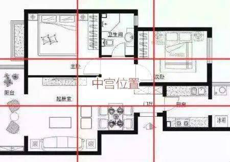 卧室布局风水朝西_卧室在西边应该怎么解决_卧室西面墙挂什么好