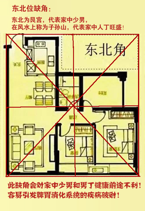 楼房忌讳风水_楼房的风水与禁忌知识_楼房忌讳