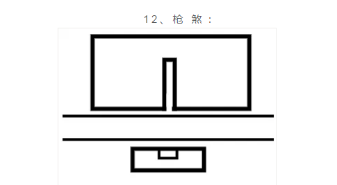 塔与住宅风水_风水住宅塔之间放什么_住宅与塔之间风水