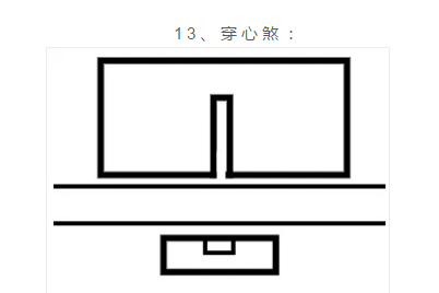 风水住宅塔之间放什么_塔与住宅风水_住宅与塔之间风水