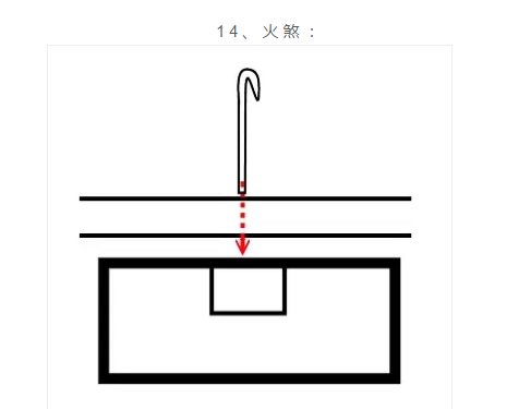 风水住宅塔之间放什么_塔与住宅风水_住宅与塔之间风水