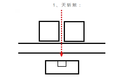 住宅与塔之间风水_塔与住宅风水_风水住宅塔之间放什么