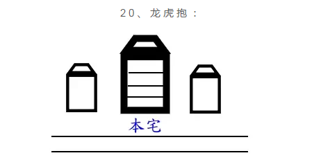 住宅与塔之间风水_风水住宅塔之间放什么_塔与住宅风水