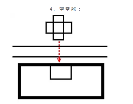 塔与住宅风水_住宅与塔之间风水_风水住宅塔之间放什么