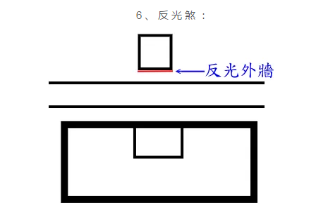 风水住宅塔之间放什么_住宅与塔之间风水_塔与住宅风水