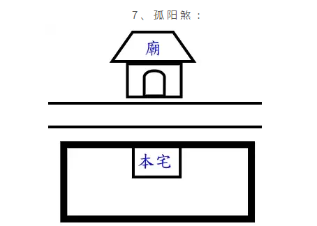 风水住宅塔之间放什么_住宅与塔之间风水_塔与住宅风水