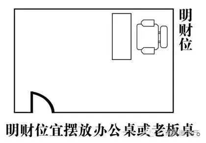 招财风水阵图解大全_风水阵原理_风水招财阵大全书籍