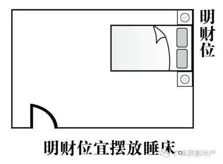 风水阵原理_风水招财阵大全书籍_招财风水阵图解大全