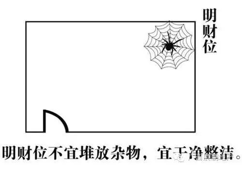 风水阵原理_招财风水阵图解大全_风水招财阵大全书籍