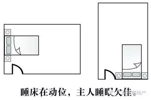 招财风水阵图解大全_风水招财阵大全书籍_风水阵原理