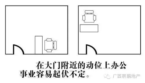 风水招财阵大全书籍_招财风水阵图解大全_风水阵原理