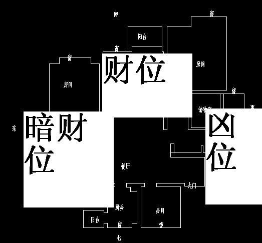 家居风水摆设布局_家居风水旺财摆设精品_家居风水怎样摆设能招财