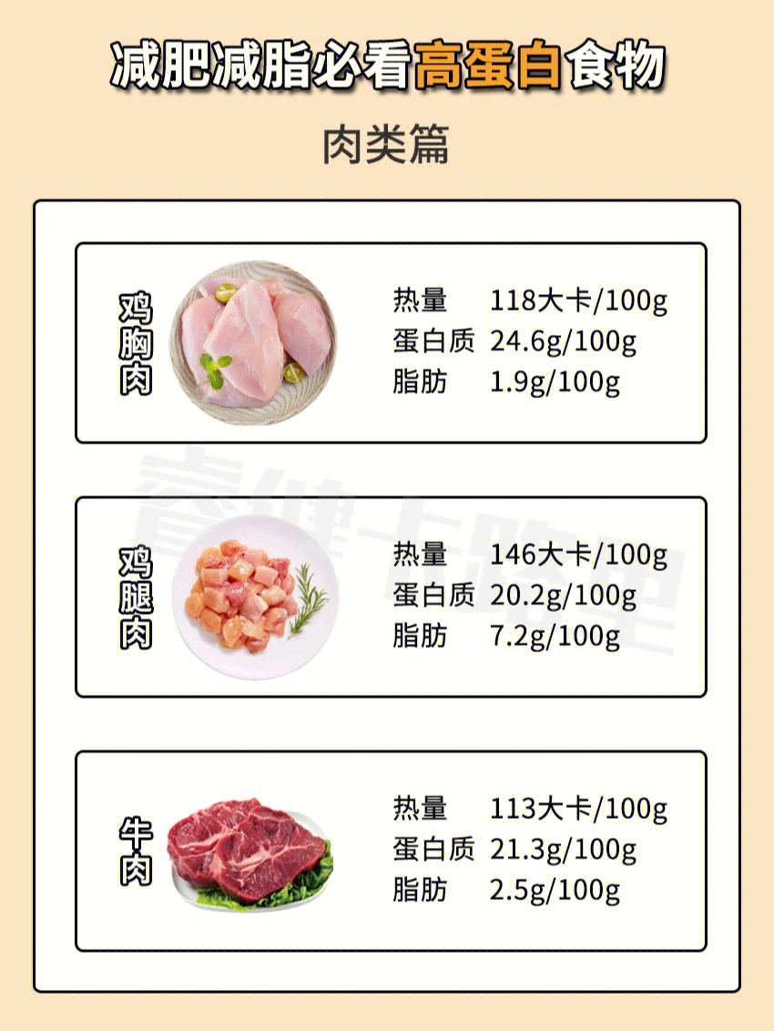 素年锦食_新东阳素肉松可直接食用吗_饮食减肥素食