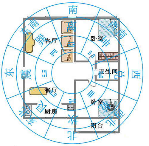 客厅大门门坎风水_客厅风水大门门坎怎么设计_客厅门有门槛好还是不好