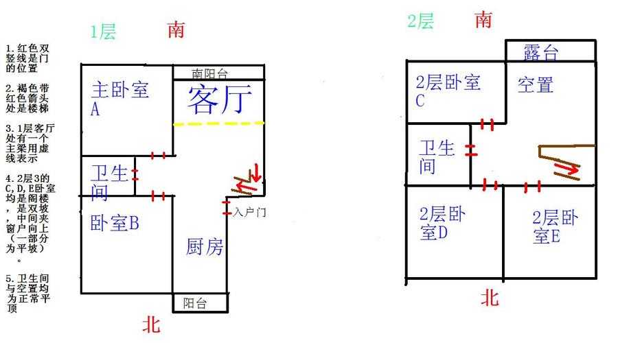 朝向风水住宅大全图片欣赏_风水住宅朝向图片大全_朝向风水住宅大全图片高清