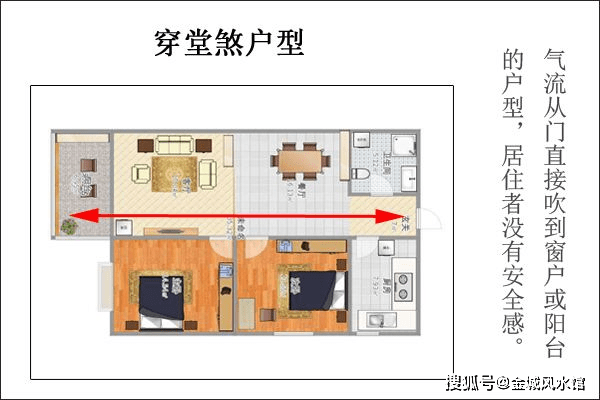 客厅向阳好还是不向阳好_客厅风水向阳好不好_风水客厅向阳