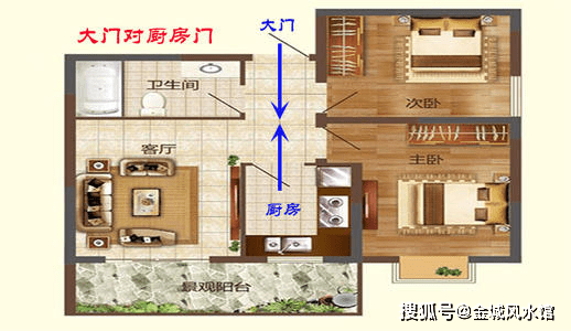 客厅风水向阳好不好_风水客厅向阳_客厅向阳好还是不向阳好